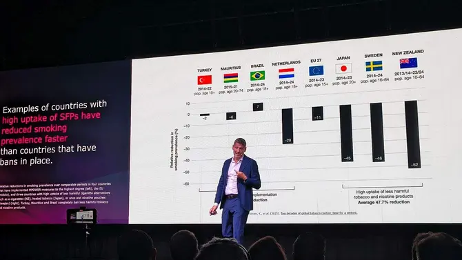 Philip Morris acelera su transformaci&oacute;n con nuevas tecnolog&iacute;as