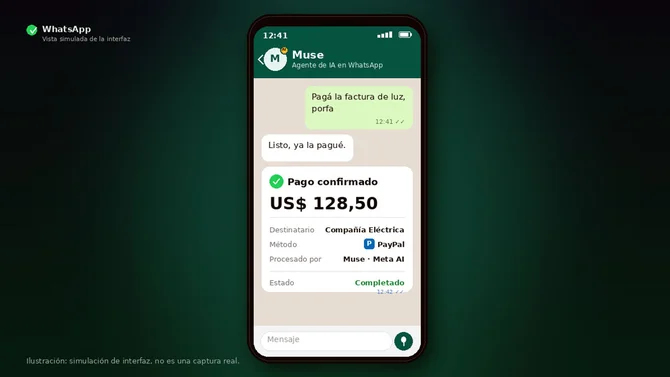 PayPal y Meta: pagos con inteligencia artificial en el agente Muse