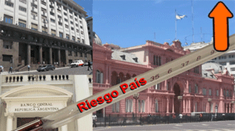 Qué son los "CDS" y por qué preocupa tanto la evolución de la Argentina a los inversores