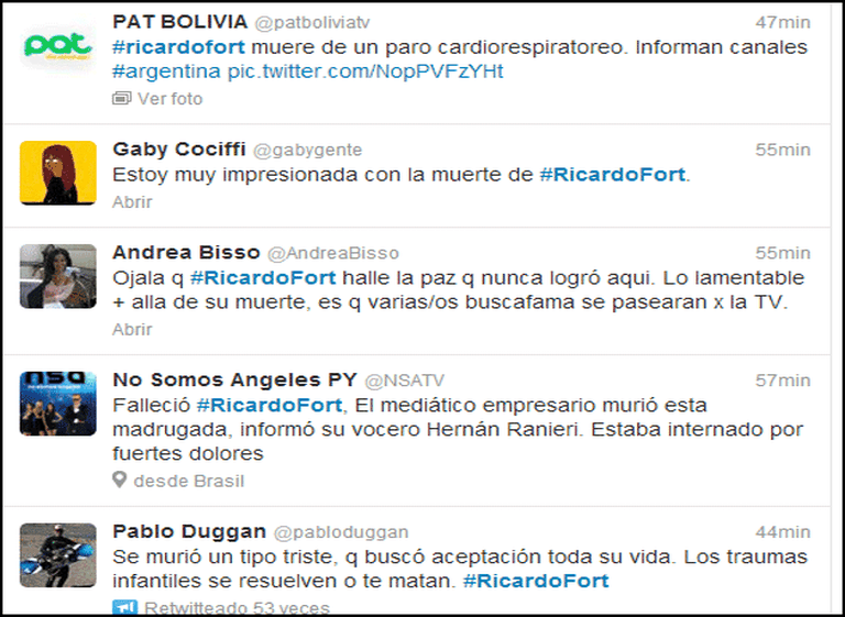 La muerte de Ricardo Fort impactó en las redes sociales y ya es Trending Topic a nivel mundial