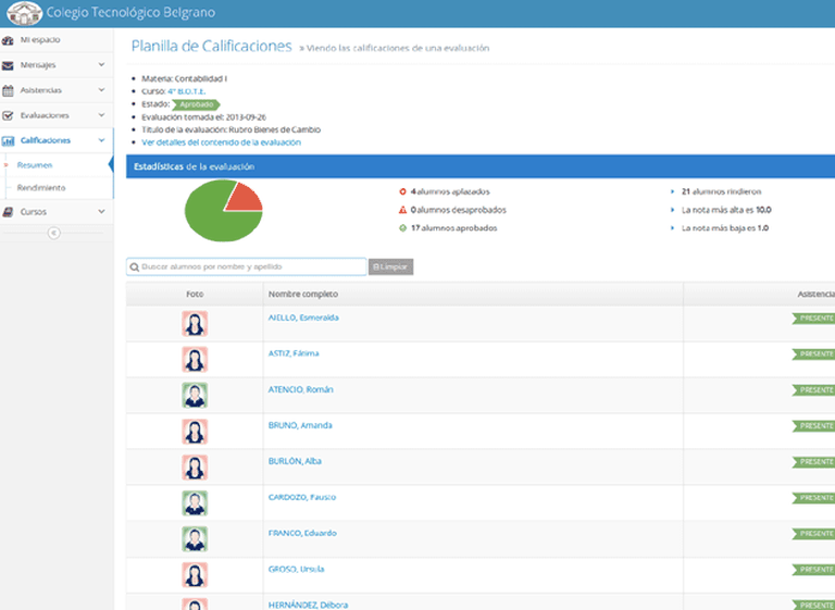 El Gobierno porteño anunció los ganadores de la segunda edición del concurso BA Apps