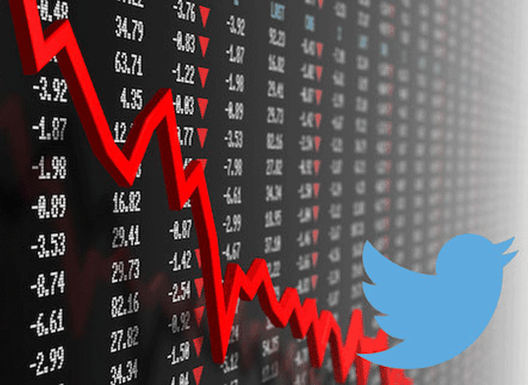 El drama de Twitter: se "bajan" varios candidatos y la acción se desploma 20% en Wall Street