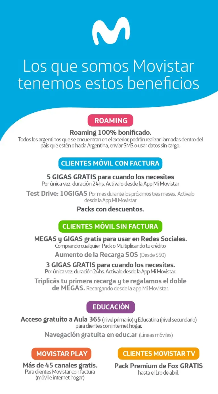 Coronavirus: Movistar anuncia beneficios a sus clientes durante el aislamiento social