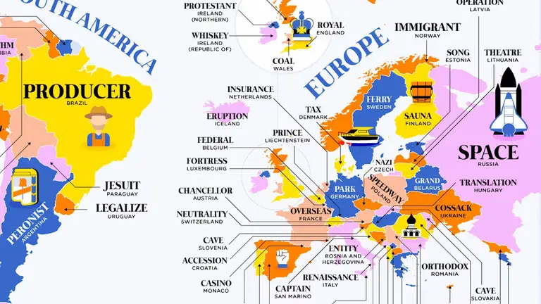 Wikipedia reveló qué palabra define a cada país: ¿cuál es la que refleja la identidad Argentina?