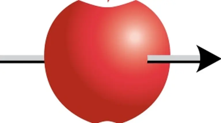 Credenciales: una herramienta para seleccionar los mejor en marketing directo e interactivo