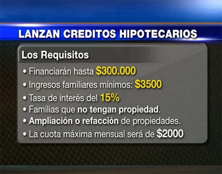 El Gobierno confirmó su plan de créditos hipotecarios para la clase media