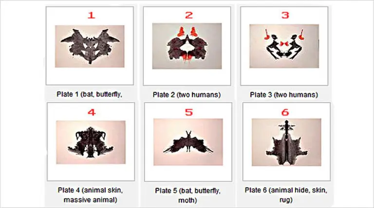 Publican las respuestas "correctas" de un famoso test laboral