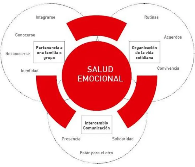 Coca-Cola revela el significado de la felicidad y por qué es el eje de su marca