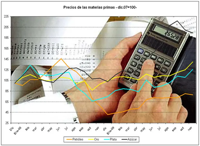 Dubai avisó, la burbuja sigue y comienza a gestarse la "versión 2.0" de la crisis