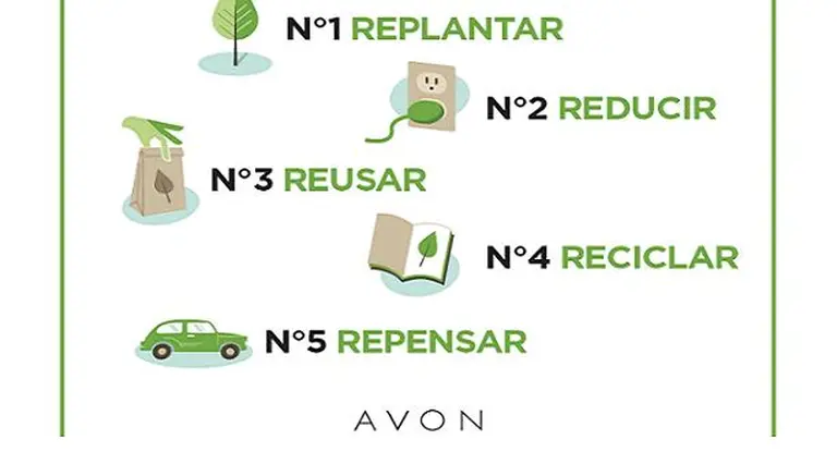 Avon lanza "Hello Green Tomorrow" en más de 65 paí­ses