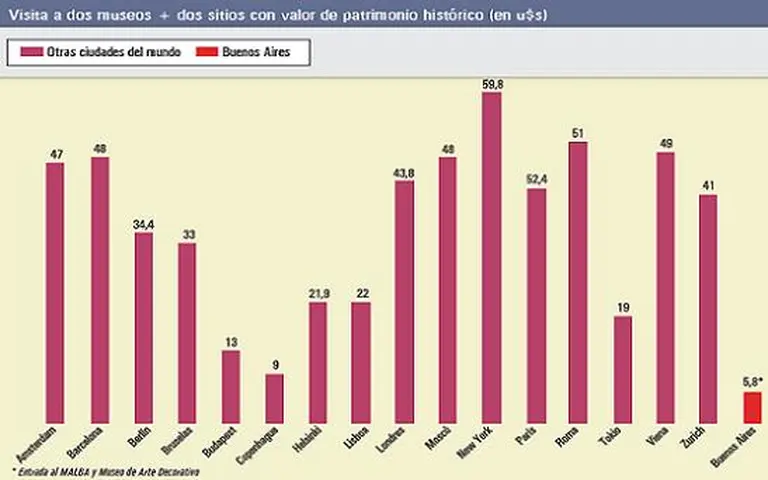 El reparto de ganancias con los empleados, crí­ticas y elogios al polémico proyecto