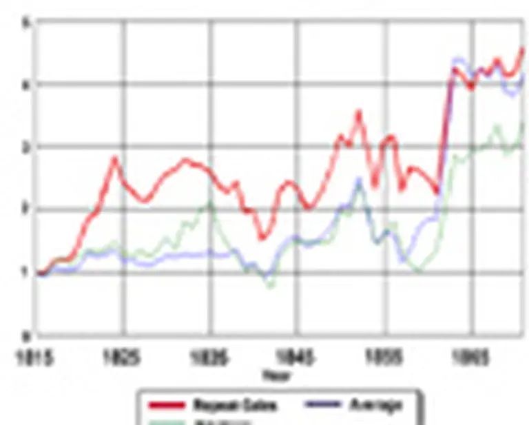 Con los profit warnings, los inversores cuidan sus acciones