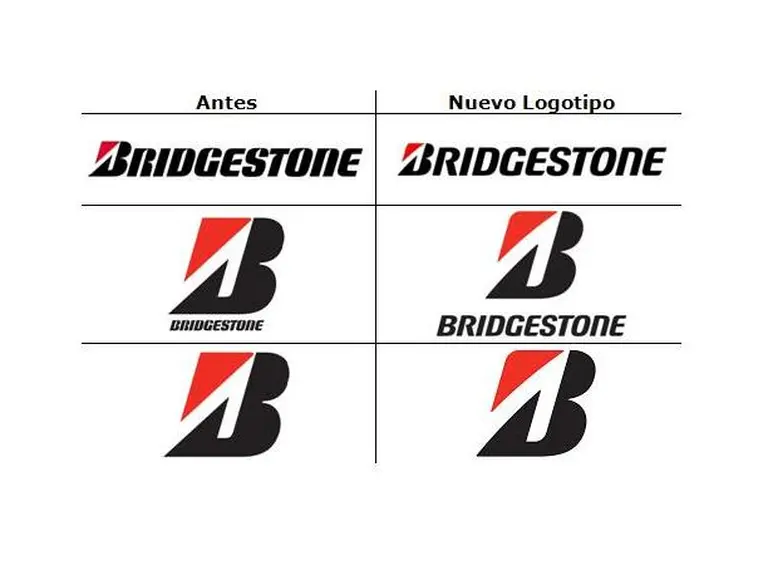 Bridgestone renueva su filosofí­a de marca e incorpora un nuevo logo