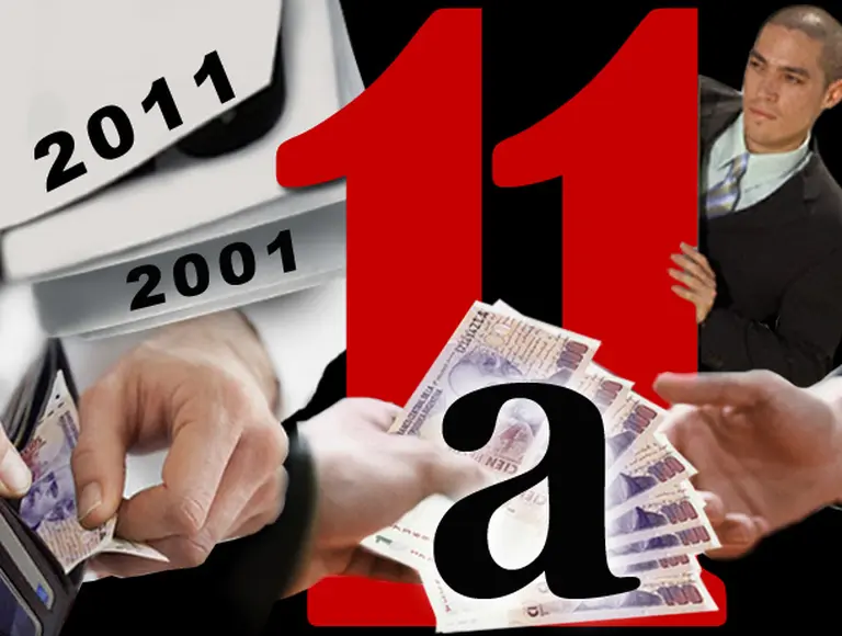 Argentinos ganan en dólares más que en los 90: festejan los empresarios las ventas pero temen "efecto resaca"