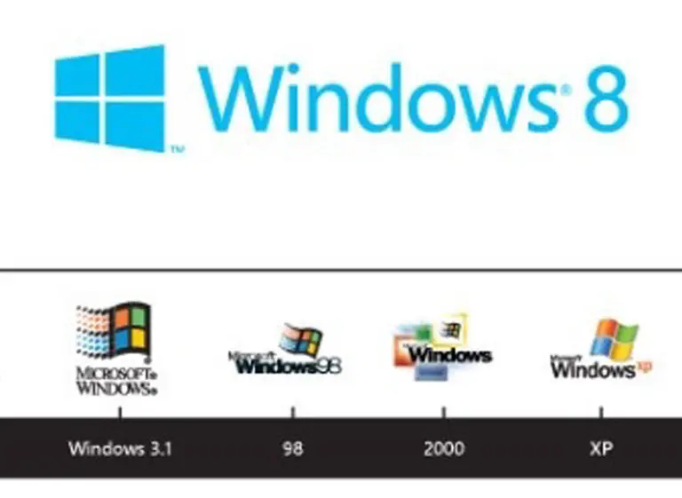 Windows 7 supera a XP como el sistema operativo más usado en computadoras
