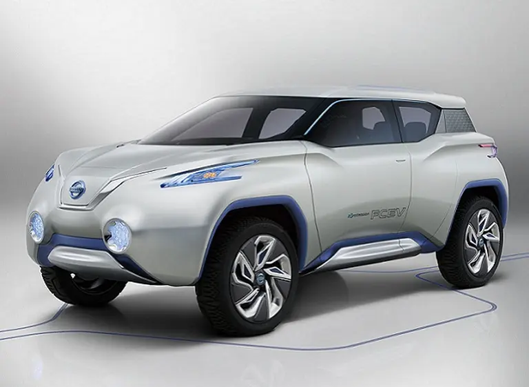 Nissan revela cómo será TeRRA, un nuevo concept del segmento SUV eléctrico