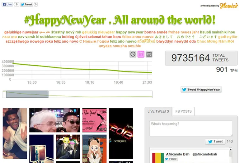 Un software argentino recibe certificación oficial de Twitter