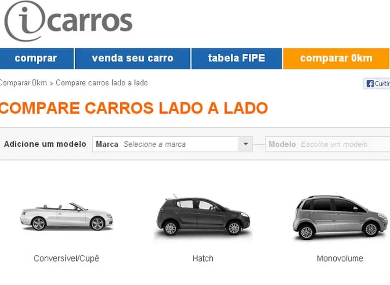 Itaú Brasil planea vender su página web de venta de autos en u$s177 millones