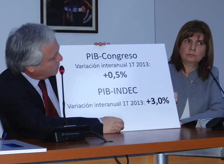 Para la oposición, el PBI del segundo trimestre fue del 3% y alerta por pago del cupón