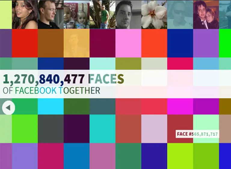 Facebook unió la foto de perfil de mil millones de usuarios en una sola imagen