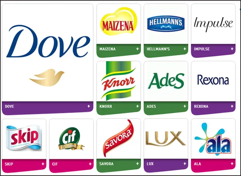 Unilever lanza su programa de prácticas de verano para los hijos de los empleados