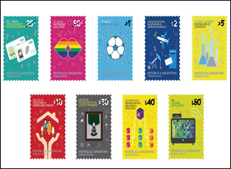 La "década ganada", versión estampillas: polémica tras el uso del Correo como un medio de propaganda