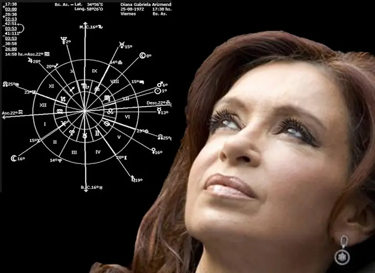 El análisis "macro astrológico": ¿cómo le irá a la Argentina en 2014, según los astros?