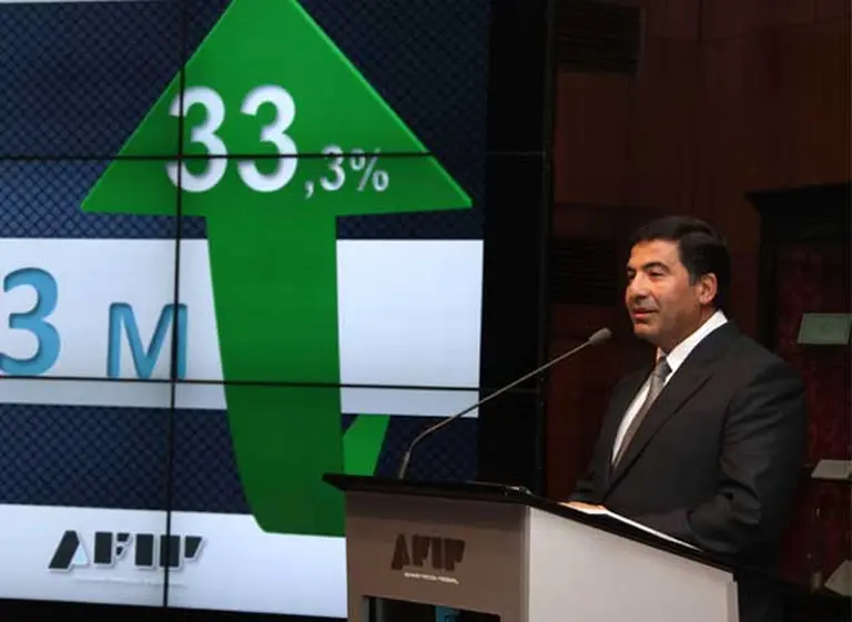 Con importantes subas en Ganancias e IVA, el fisco aumentó la recaudación más del 30% en febrero