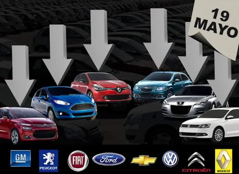 Ventas de 0Km se desploman 35% en mayo y el Gobierno apura plan Precios Cuidados para autos