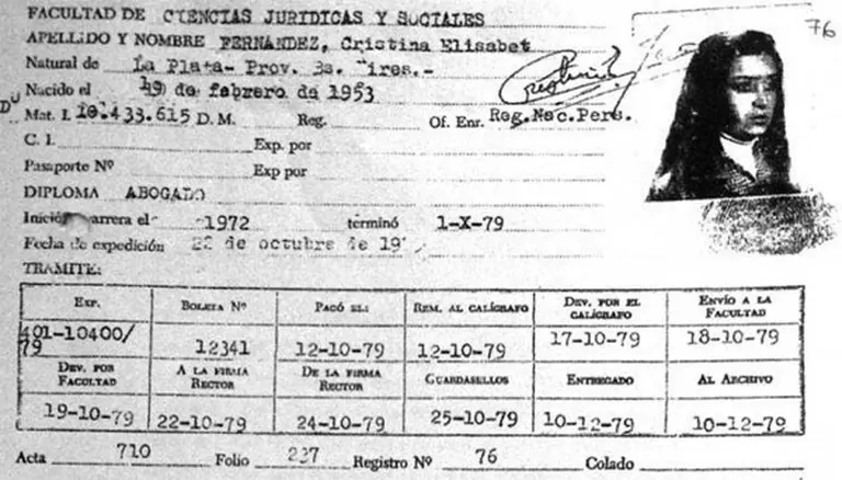 Exhiben el analí­tico de abogada de Cristina Kirchner y esperan las disculpas de Daniel Sabsay