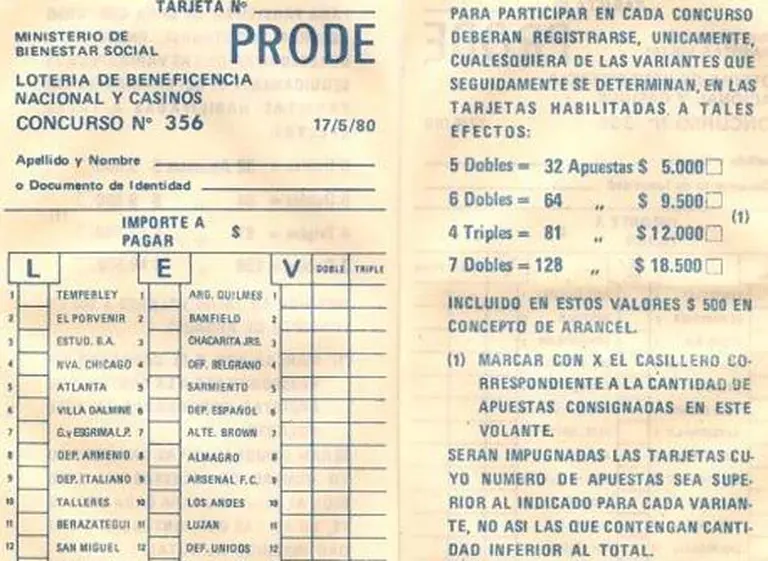 Cómo funciona el nuevo Prode que ofrecerá $1 millón a los ganadores