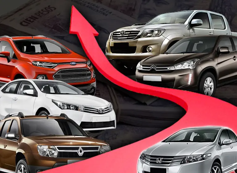 Plan oficial "Precios Congelados" para 0km llega con delay: hay modelos que subieron 80% en un año