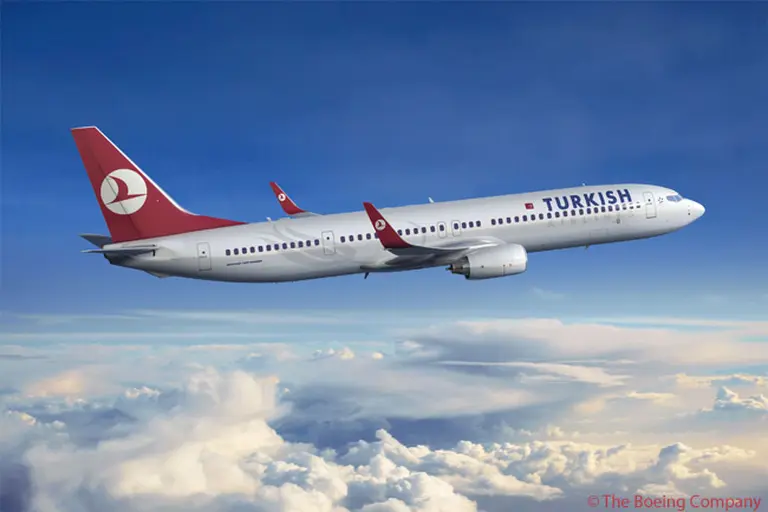 Turkish Airlines lanza nueva aplicación para mejorar relaciones con inversores