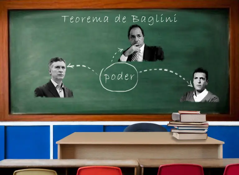 La economí­a que viene, condicionada por el teorema de Baglini: es hora de moderar promesas