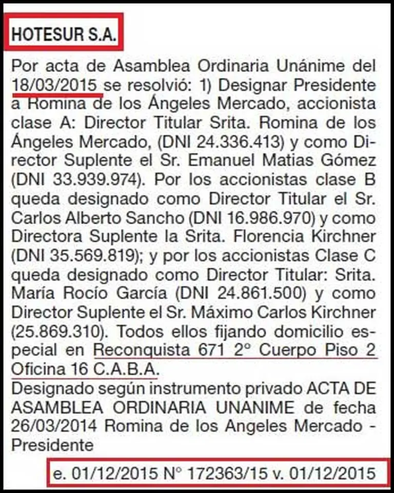 ¿Miedo al fin de ciclo?: Hotesur cambia una vez más su domicilio legal