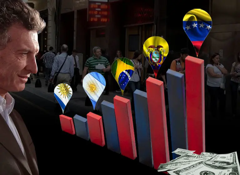 Nuevos tiempos: el riesgo paí­s ya está por debajo de Brasil y toca su nivel más bajo de los últimos 8 años