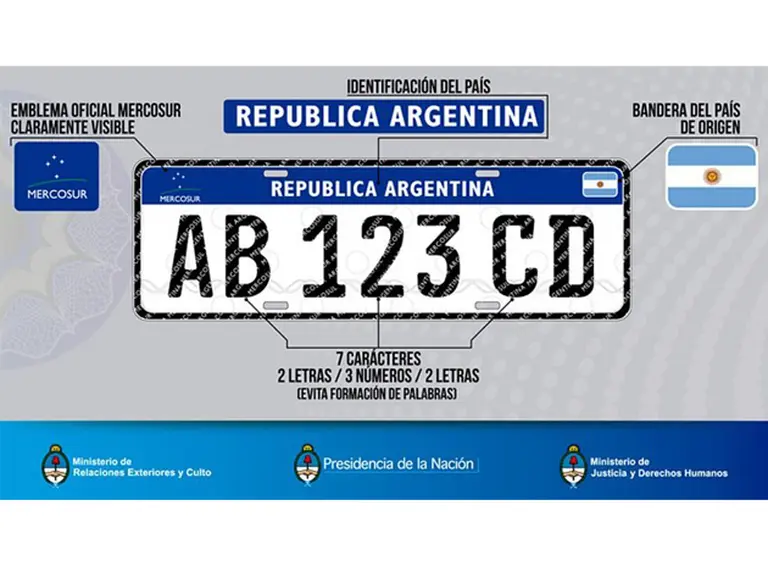 Cómo será la nueva patente del Mercosur que entrará en vigencia en abril