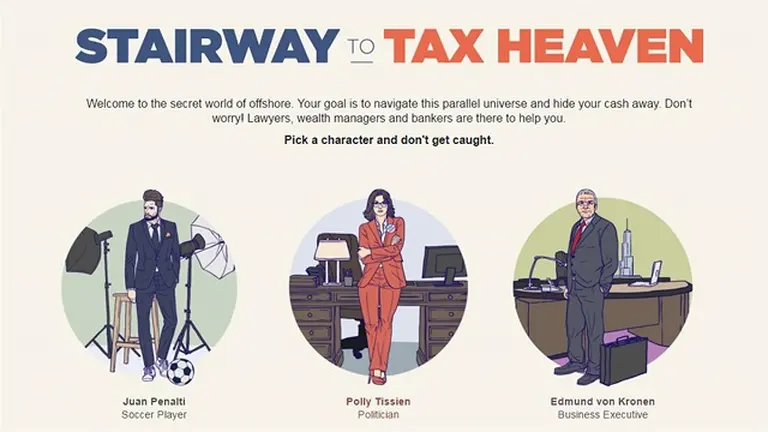 Elegí­ el personaje: un juego enseña cómo crear tu propia  offshore