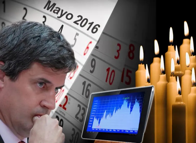 Se acortan los tiempos: el Gobierno se juega a que en mayo ya se vean señales positivas en la economí­a