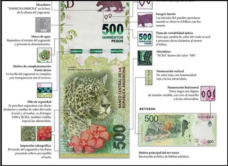 Debuta el billete de $500: estos son los "tips" para detectar cuáles son falsos