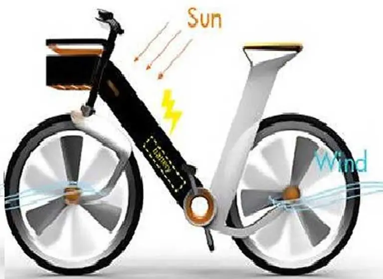La bicicleta que produce energí­a eólica y solar al pedalear revoluciona el mercado