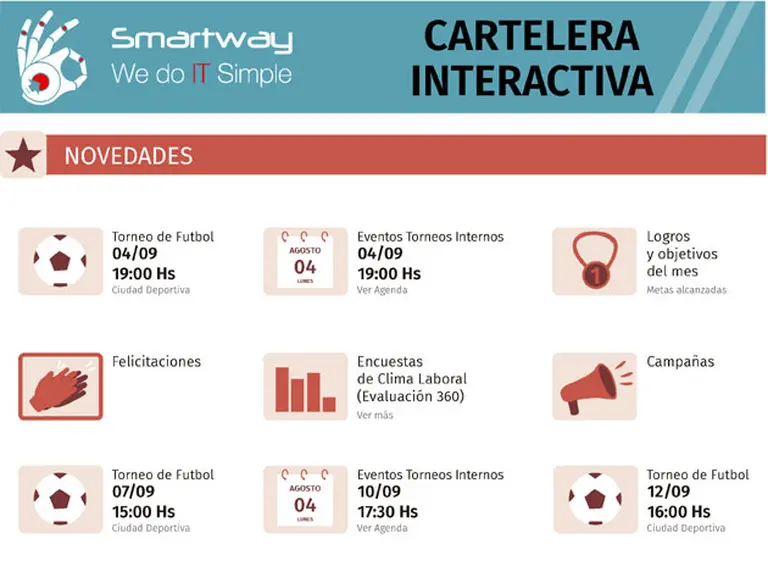 SmartWay lanza una aplicación de cartelerí­a digital para recursos humanos