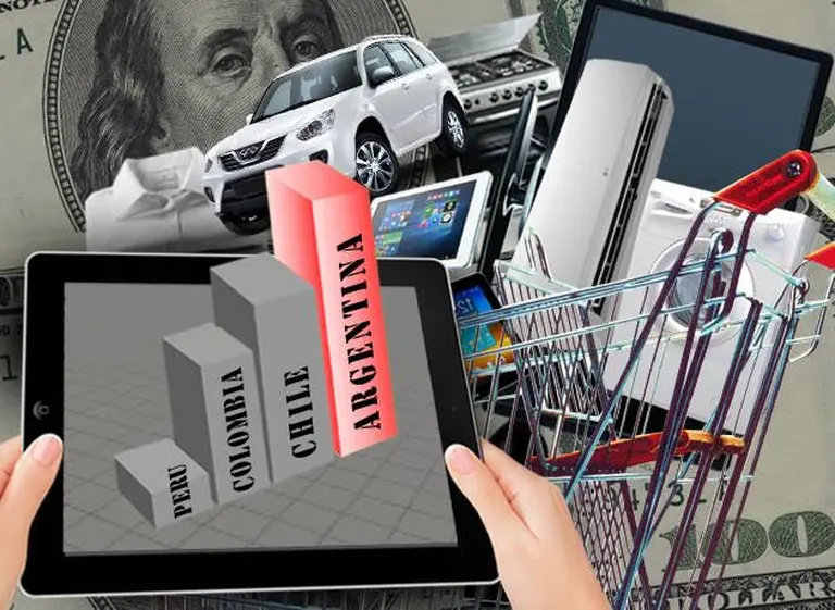 "Súper peso" y dólar quieto: cómo está Argentina en ranking de precios de ropa, autos y tecnologí­a