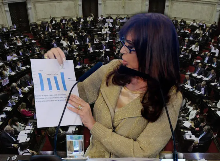 En "alerta rojo", la City se pregunta qué tan lejos llegará Cristina en el Congreso con la revisión de deuda y tarifas