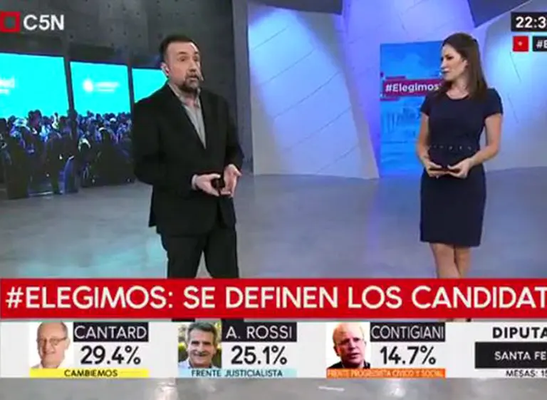 C5N con rating récord y un Roberto Navarro furioso