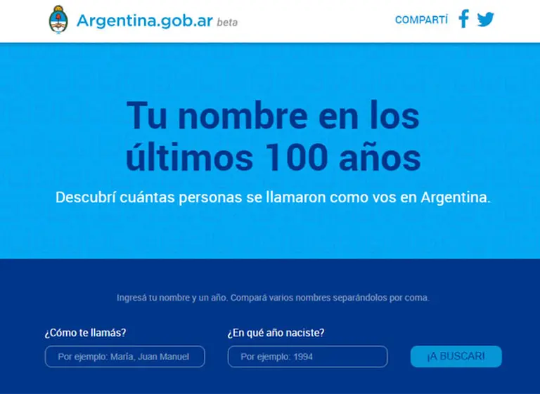 Conocé cuántos "tocayos" tenés y cuál fue el año en que tu nombre más se usó