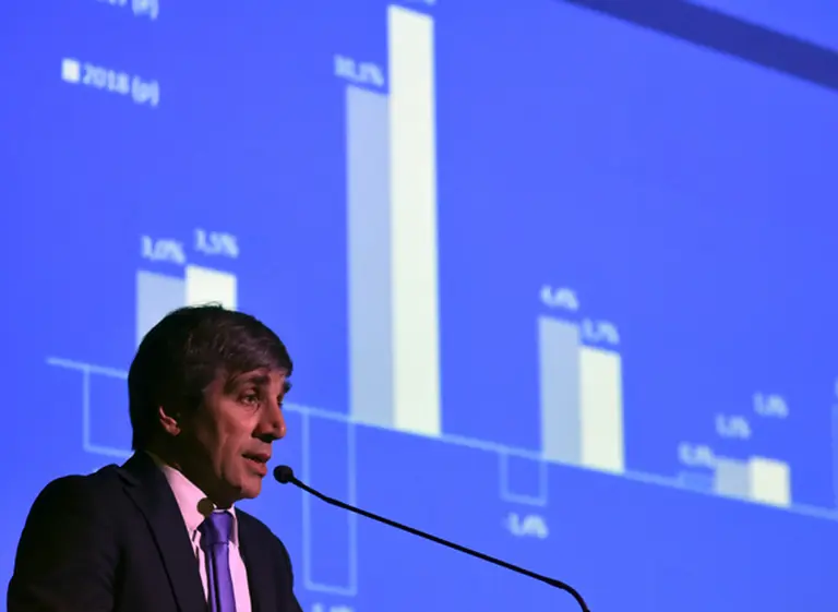 Finanzas llama a licitación de dos letras del Tesoro por u$s900 millones