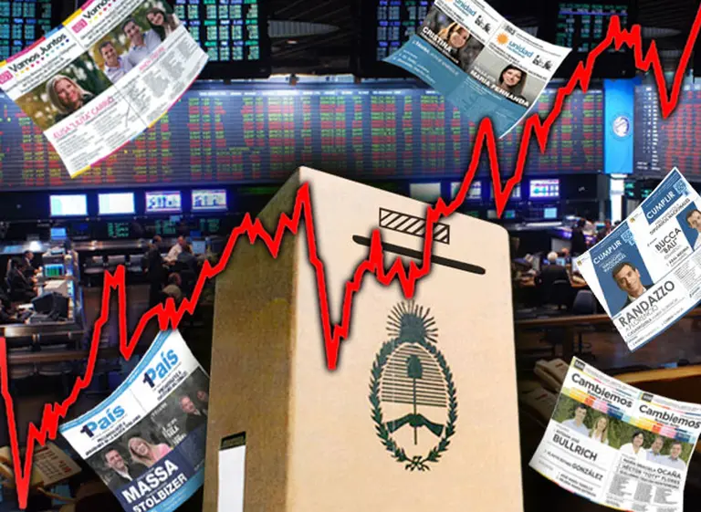 Tras las PASO, las acciones ganaron más del 60% en dólares, ¿podrán sostener el rally hasta fin de año?