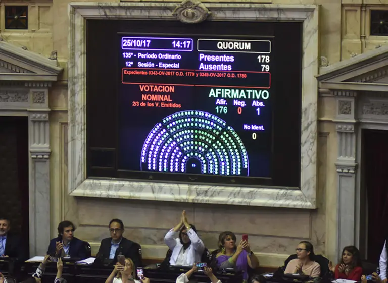 Quiénes son los 6 diputados kirchneristas que avalaron el desafuero de Julio De Vido