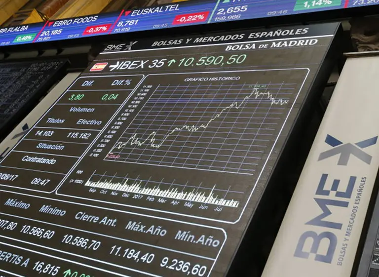 Las bolsas europeas dejan atrás el "efecto Cataluña" y enfrentan nuevos desafí­os